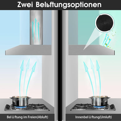 TopStrong afzuigkap 60 cm, onderbouw afzuigkap 60 cm, recirculatie/afvoer, afzuigkap met CF-K actieve koolfilter, 201 m³/h luchtstroom, roestvrijstalen afzuigkap, 3 standen Soft Touch bediening