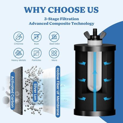 Waterfiltersysteem 8,5 Liter – Zwaartekracht Waterfilter – Countertop Waterfilter – Drinkwaterfilter – Keuken Waterfilter – NSF/ANSI 42 & 372 – 3-Traps Filtratie