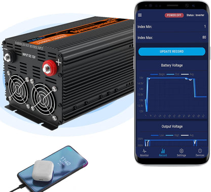 <font dir="auto" style="vertical-align: inherit;"><font dir="auto" style="vertical-align: inherit;">        EDECOA 1500W 12V to 230V Pure Sine Wave Inverter 12V 230V Voltage Converter with Pro LCD Remote Control and EU Plugs       </font></font>