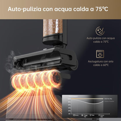 JONR 17.000 Pa ED 12 Pro Max nat-/droogzuiger (ED 12 upgrade-versie), lcd-display, 180° plat design, 40 minuten looptijd, 70 °C zelfreiniging, 5 minuten FlashDry en reiniging onder laagstaande vloeren
