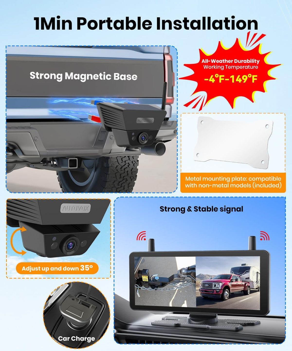 Draadloze achteruitrijcamera op zonne-energie, voor campers en aanhangwagens, zonder installatie, 7,2 inch HD 1080P-monitor, dubbel camerasysteem, sterke magnetische krasbestendige achteruitrijcamera