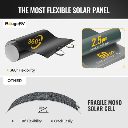 BougeRV CIGS Flexibel zonnepaneel, 100 W, 12 V, 360 graden ETFE IP68, fotovoltaïsch paneel, off-grid voor 12 V batterijen, caravan, camper, auto, boot, jacht, marine, oneffen oppervlakken