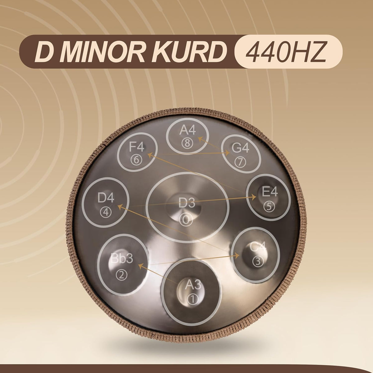 Handpan Drum - 22-Inch 9-Note D Kurd 440Hz - Hand Tuning Handpan - Inclusief Soft Bag, Mallets, Standaard, Note Stickers, Reinigingsdoek - Artist Performance Video