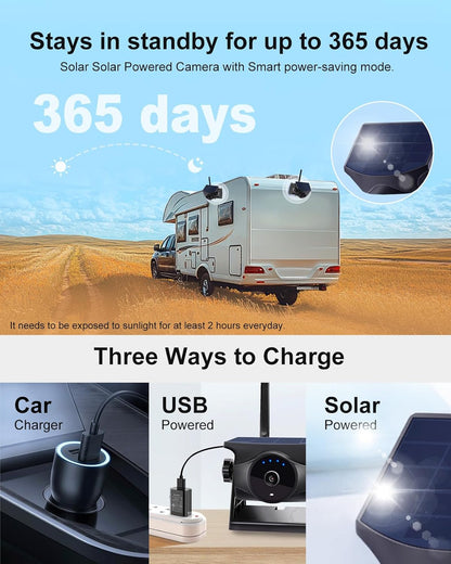Draadloze Zonne Achteruitrijcamera Add-On, 1080P HD Nachtzicht, AI-Detectie, Magnetische Montage, 2,4 GHz Compatibel (Alleen Camera)