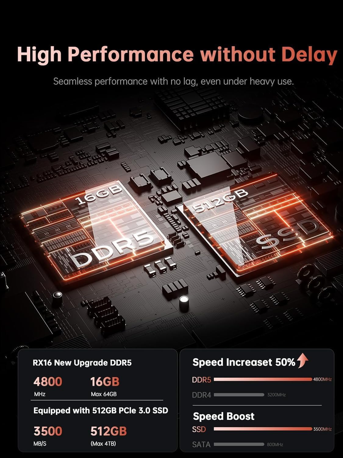 ACEMAGIC 2026 Ryzen 7 H255 Gaming Laptop, Up to 4.9 GHz, 16 GB RAM DDR5 4800 MHz, 512 GB SSD, 16 Inch 1200 FHD Display, Backlit Gaming Laptop, WiFi-6, Usb 3.2, Type C