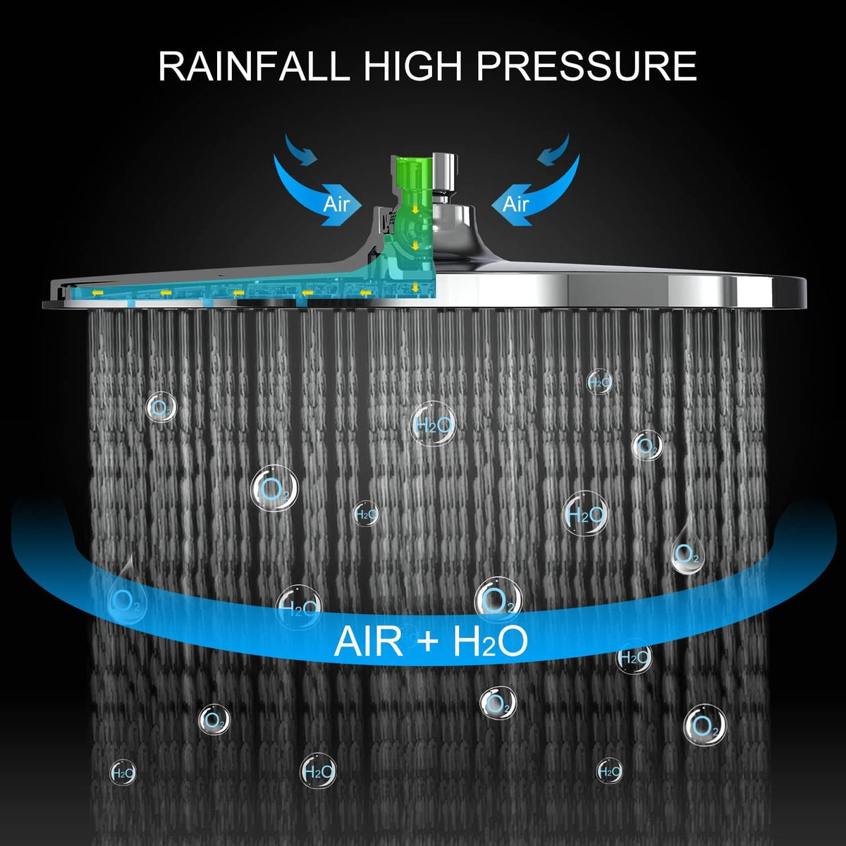 Rainsworth Douchesysteem met thermostaat, chroom, complete set met 25 cm ronde regendouche, douchekop, 3 straalsoorten, douchekop, 92-126 cm in hoogte verstelbaar, regendouche met kraan, doucheset