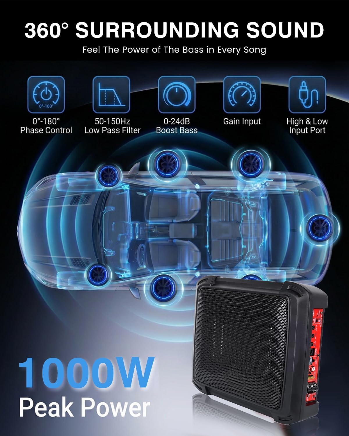 Ultraflache auto-subwoofer, geschikt voor auto/vrachtwagen, met geïntegreerde versterker, te monteren onder de stoelen, maximale vermogen 1000 W, compacte subwoofer.