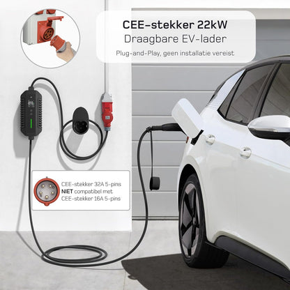 dé EV Charger Type 2 22kW [10m, 3-Fase, 6-32A] Mobile Wallbox 22kW met instelbaar laadvermogen, Laadstation voor model Y/3, ID.3/4/5, Enyaq, EX30/XC40, Niro en Andere EV&PHEV