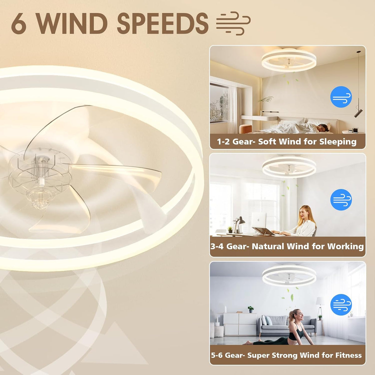 NIORSUN 19.7 LED plafondlamp met ventilator wit