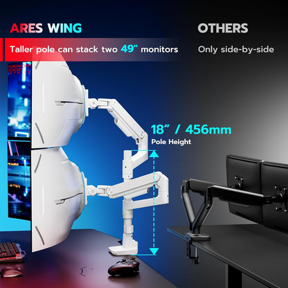 ARES WING Monitorhouder, 2 monitoren voor 17-49 inch beeldschermen, monitorhouder verticaal met gasveer, in hoogte verstelbaar, draaibare monitorhouder, max. 20 kg/arm, monitorarm, wit