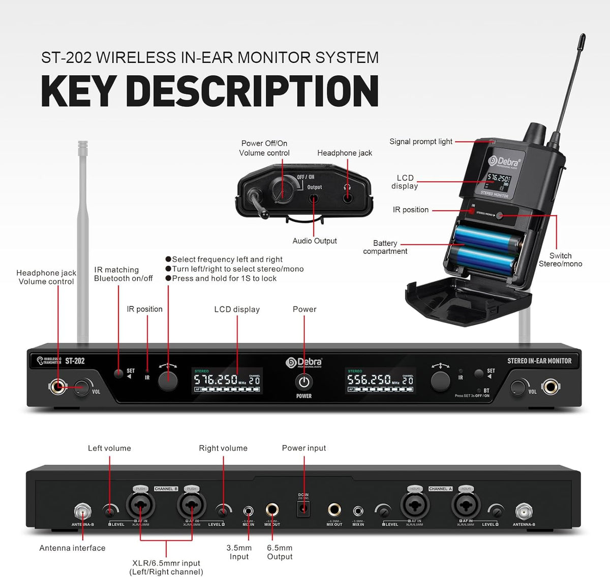 Draadloos In-Ear Monitorsysteem – IEM Systeem – In-Ear Monitor – Podium Monitor – 4 Pocket-Ontvangers – Stereo UHF 560-590 MHz met 60 Schakelbare Frequenties – Bereik Tot 300 Meter