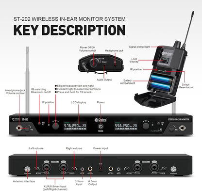 Draadloos In-Ear Monitorsysteem – IEM Systeem – In-Ear Monitor – Podium Monitor – 4 Pocket-Ontvangers – Stereo UHF 560-590 MHz met 60 Schakelbare Frequenties – Bereik Tot 300 Meter