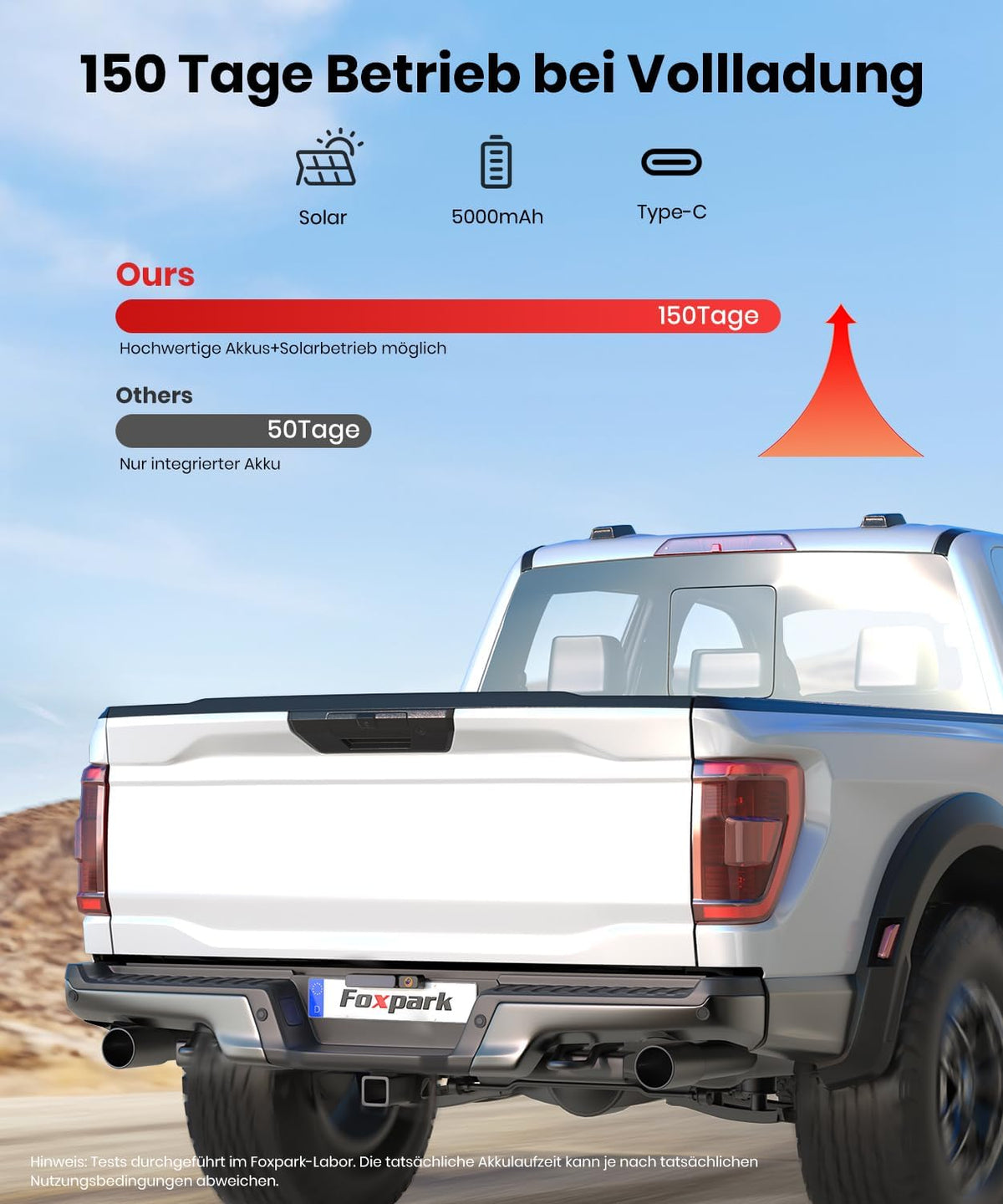 Draadloze achteruitrijcamera op zonne-energie: snelle installatie van twee minuten & HD 1080p met 5 inch monitor, krachtig nachtzicht, IP69K auto waterdichte achteruitrijcamera, draadloze set