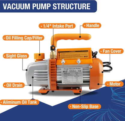 Vacuümpomp – Vacuum Pomp – Vacumeerpomp – Vacuüm Machine – Luchtpomp – 3 CFM 85 L/min – Compact en Stil - QUORE