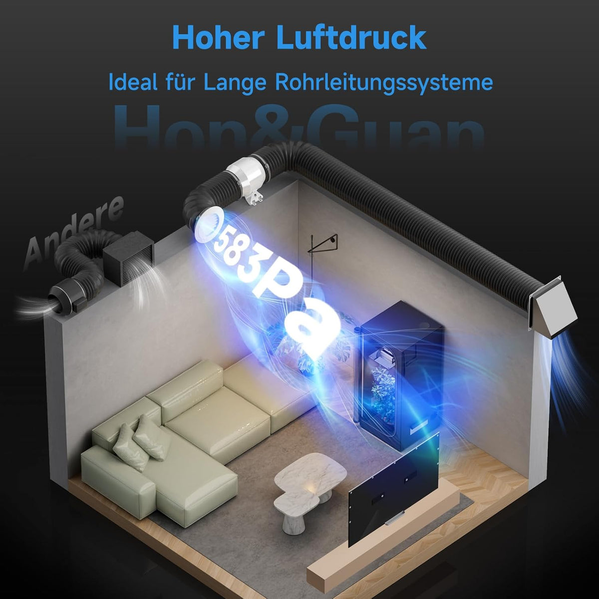 Hon&Guan HI-PE Buisventilator, 150 mm, super luchtverplaatsing, 689 m³/u, geavanceerde EC-motor, geluidsarm, buisventilator, ventilatieventilator voor kweektent, broeikas, garage, keuken, ventilatie
