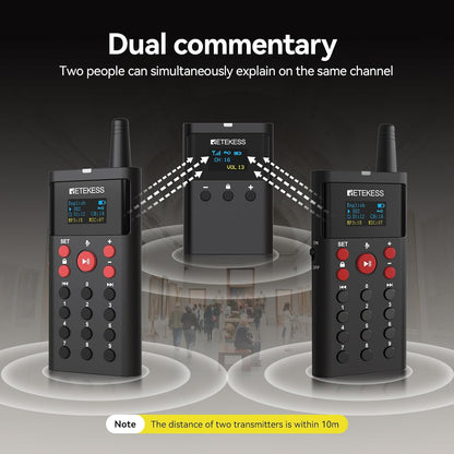 Retekess TT127 Audio Whisper Tour Guide System, Tour Guide System, Uitlegmodus voor Twee Personen, On-Demandfunctie, 200 m, voor Museumtentoonstellingen(1 zenders 10 ontvangers)