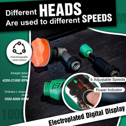 BATOCA S6 Mini Batterij Polijstmachine,DA&RO Polijst machine,Professionele Set voor Detailing en Lakverzorging,12V Auto Polijsten-25mm/50mm/75mm,1000-5000PRM&4200-21000rpm,polijstspons/wolschijf