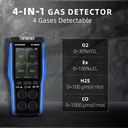 Gasmelder, H2S, CO, O2, LEL Meetapparaat, 4-in-1 Gasmonitor, Gaslekkagespray met LCD-weergave in realtime, Gaslekkagedetector voor brandbare gassen