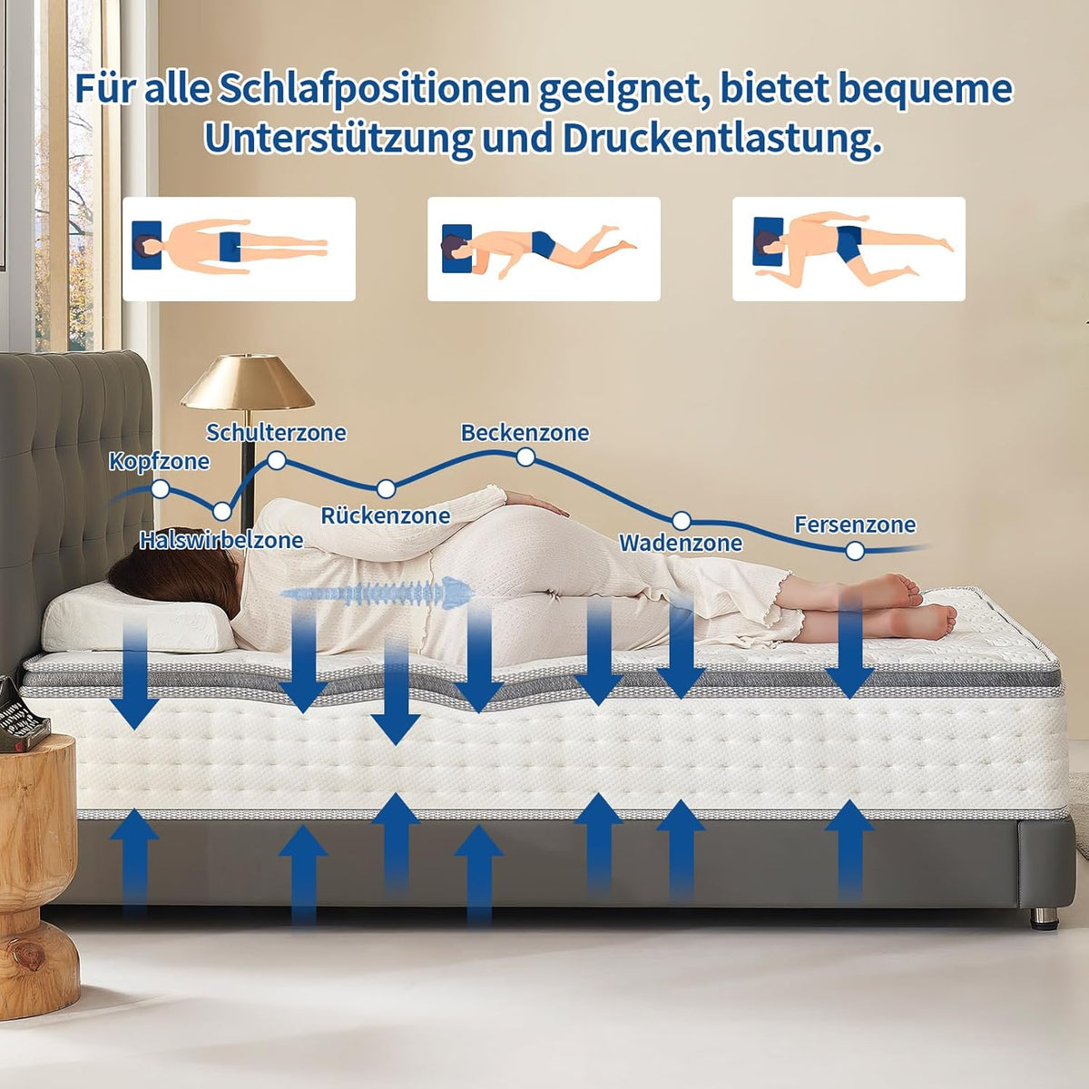 Matras 140 x 200 cm Hoogte 30 cm Veerkernmatras Orthopedische zakveerkernmatras Hardheidsgraad H3 Oeko-Tex gecertificeerd Matras voor volwassenen (30 CM, 140 x 200 cm)