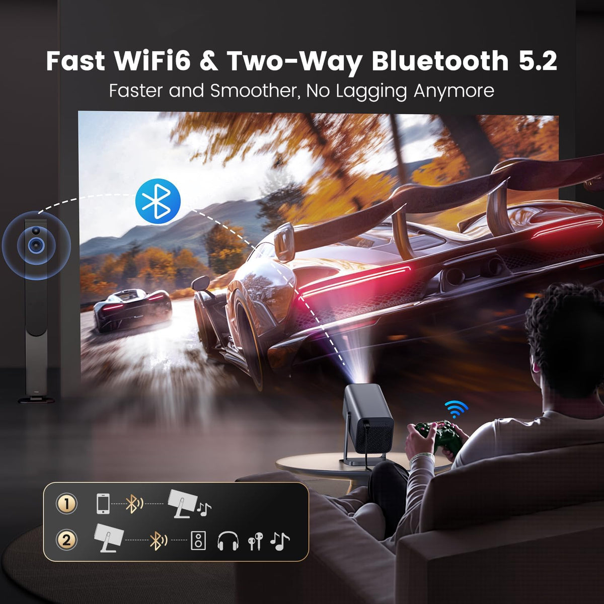 Netflix Official & Dolby Audio Smart Beamer, 4K thuisbioscoop, Full HD 1080P, 4K 600ANSI elektrische focus/auto, verticale trapeziumcorrectie, wifi6, bluetooth-beamer, outdoor, 360° draaibaar