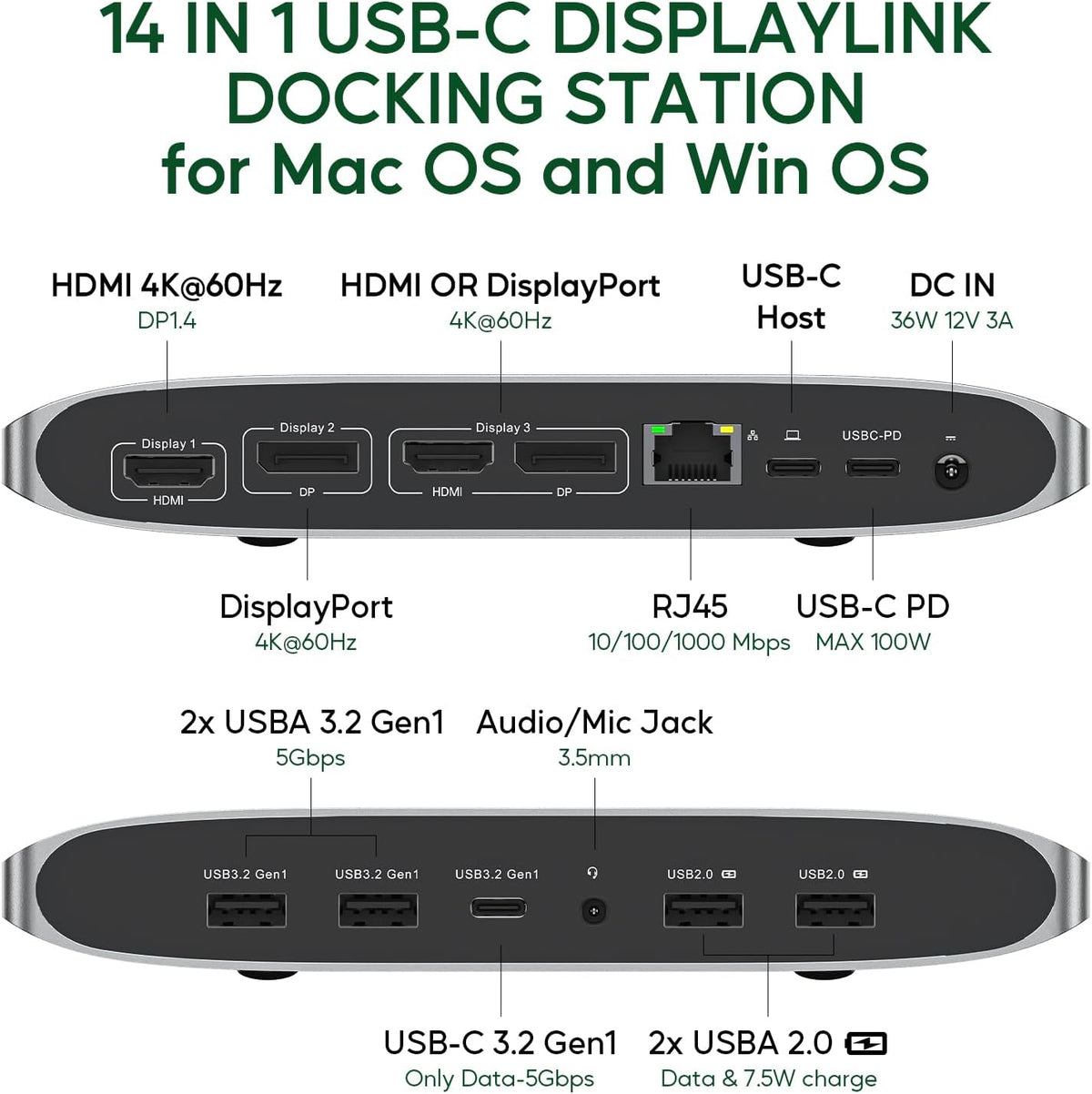 Displaylink Docking Station, PULWTOP Triple Display dock usb c voor MacBook M1/M2/M3 Windows, Laptop USB C Docking Station met 4K 60Hz 2 HDMI, 2 Display Port, PD, USB C Data, 4 USBA, Ethernet, Audio