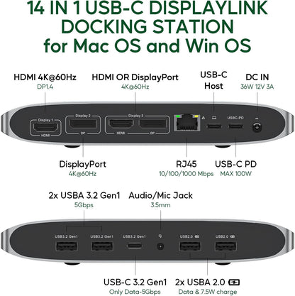 Displaylink Docking Station, PULWTOP Triple Display dock usb c voor MacBook M1/M2/M3 Windows, Laptop USB C Docking Station met 4K 60Hz 2 HDMI, 2 Display Port, PD, USB C Data, 4 USBA, Ethernet, Audio