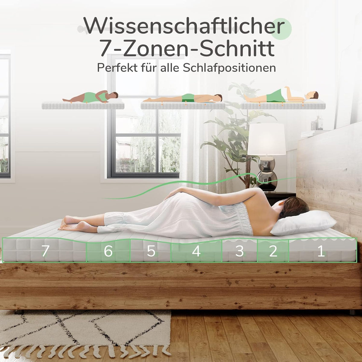 Novilla Matras, 140 x 200 cm, H2 en H3, 7 zones, koudschuimmatras, overtrek 60 graden, wasbaar, schuimrolmatras, 2-in-1, Oeko-Tex-gecertificeerd, hoogte 18 cm