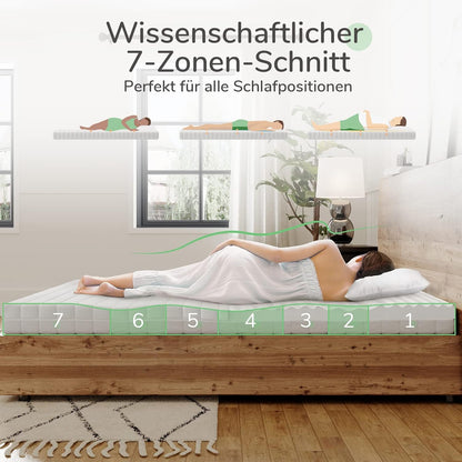 Novilla Matras, 140 x 200 cm, H2 en H3, 7 zones, koudschuimmatras, overtrek 60 graden, wasbaar, schuimrolmatras, 2-in-1, Oeko-Tex-gecertificeerd, hoogte 18 cm
