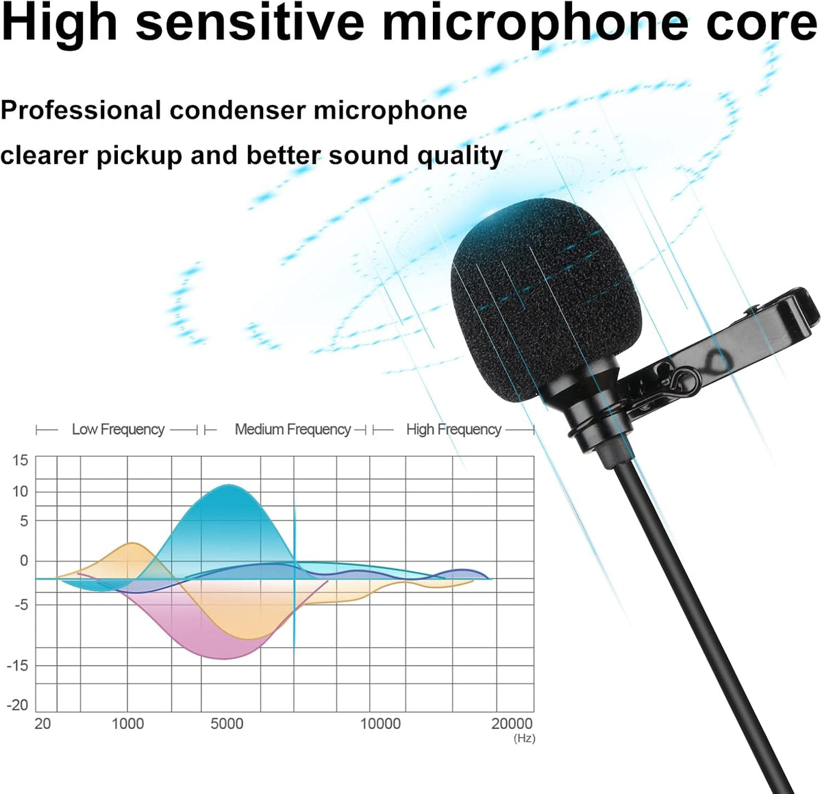 Depusheng R6 draadloze microfoon, 4-kanaals draadloze microfoonset met draadloze lavalier headset, microfoon, metalen ontvanger, ideaal voor zingen, karaoke, feesten, bruiloften
