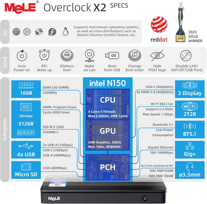 Mini PC – Mini Desktop – Compacte PC – Small Form Factor PC – Ultieme Mini Computer – Ultra Compact Design – 16GB RAM – 512GB SSD – Dual HDMI 4K – USB-C Output – Gigabit LAN – VESA Beugel – Auto Power On