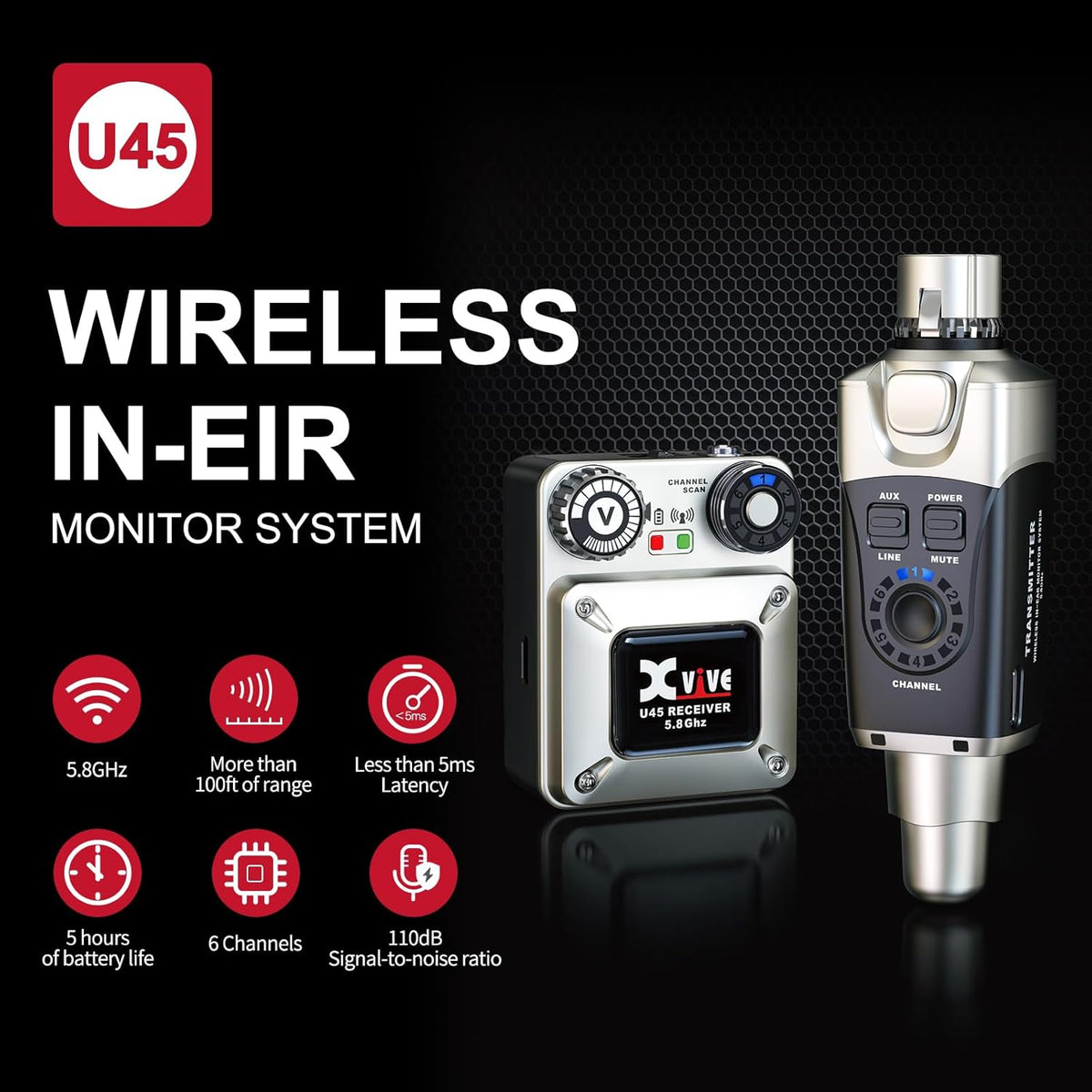 Draadloze In-Ear Monitor Set – In-Ear Monitorsysteem – Draadloos Monitorsysteem – In-Ear Monitoring – Monitor Set – 1 Zender, 2 Ontvangers – 5,8 GHz – Auto Kanaalscan