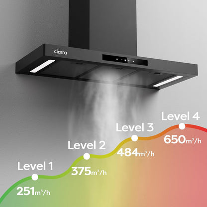 CIARRA CBCB9102-P A+++ Afzuigkap 90cm Recirculatielucht Afzuigkap 650m³/h Wi-Fi App Touch-bediening 4 niveaus Incl. booster Zwart