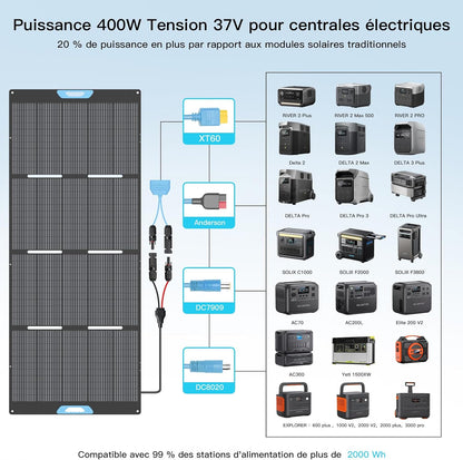 Opvouwbaar zonnepaneel 400 W, monokristallijn met 23,5% rendement, IP67 waterdicht - incl. standaard en Anderson adapter, compatibel met powerstation, generator, camper, camping