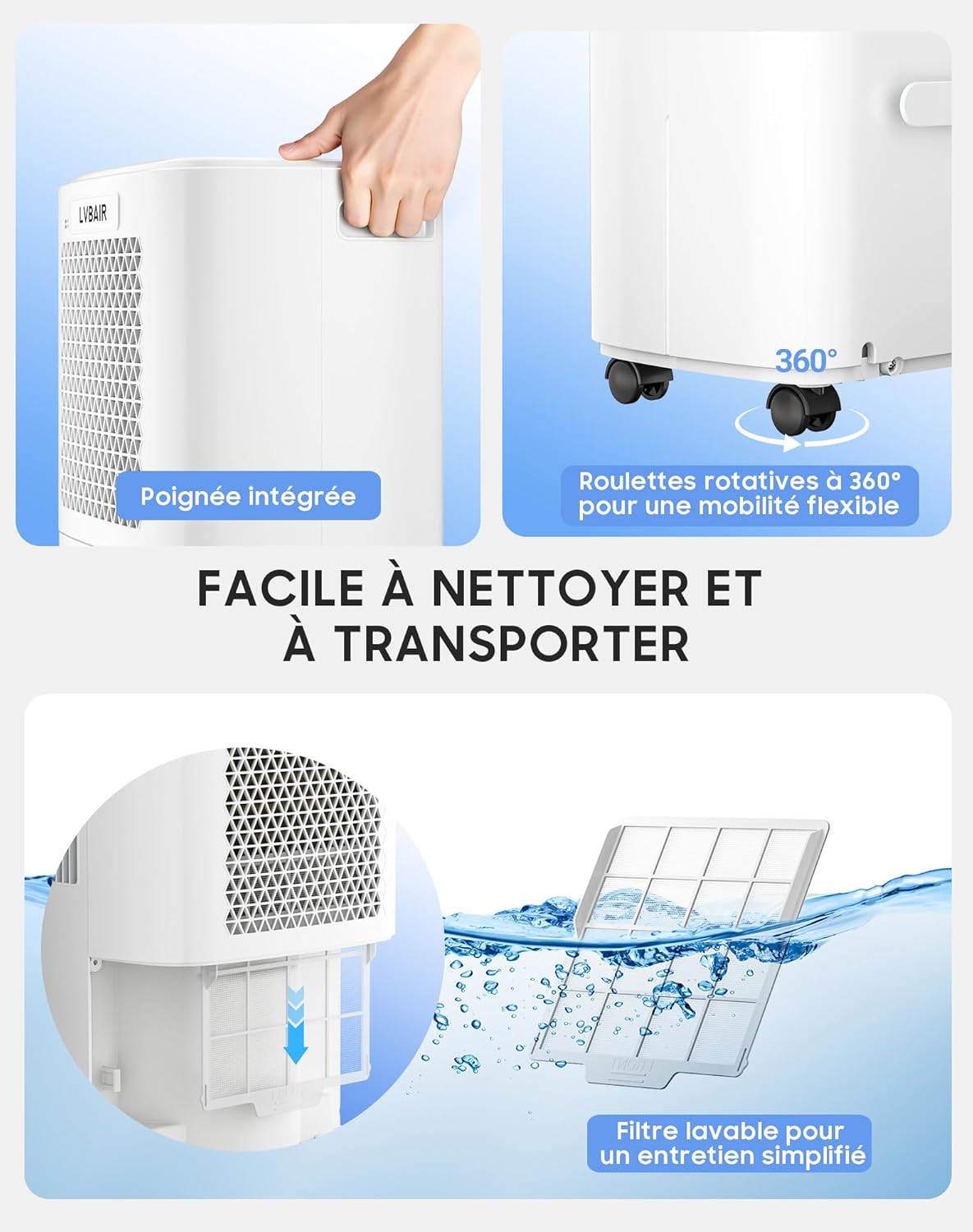 Luchtontvochtiger, 12 l/dag, krachtige elektrische luchtontvochtiger, energiebesparend, draagbaar, 3 modi en intelligente vochtcontrole, elektrische luchtontvochtiger