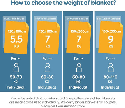 Sivio Verzwaarde deken Queen 9 kg voor volwassenen, ultra pluizige warme sherpa en gezellige pluche flanellen fleece, dubbele queensize dikke beddeken, zware deken geweldig om te ontspannen, 150 x 200