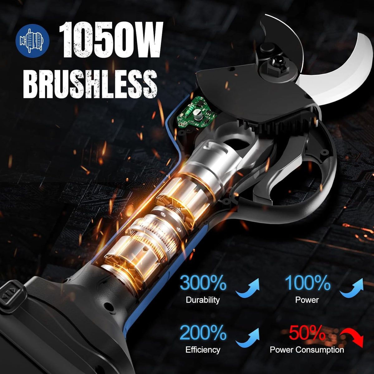 SWANSOFT 8605Pro Accu-snoeischaar 40 mm, 21 V, 2 x 4 Ah accu, 1050 W, professionele elektrische snoeischaar voor tuin, wijngaarden en boomgaarden