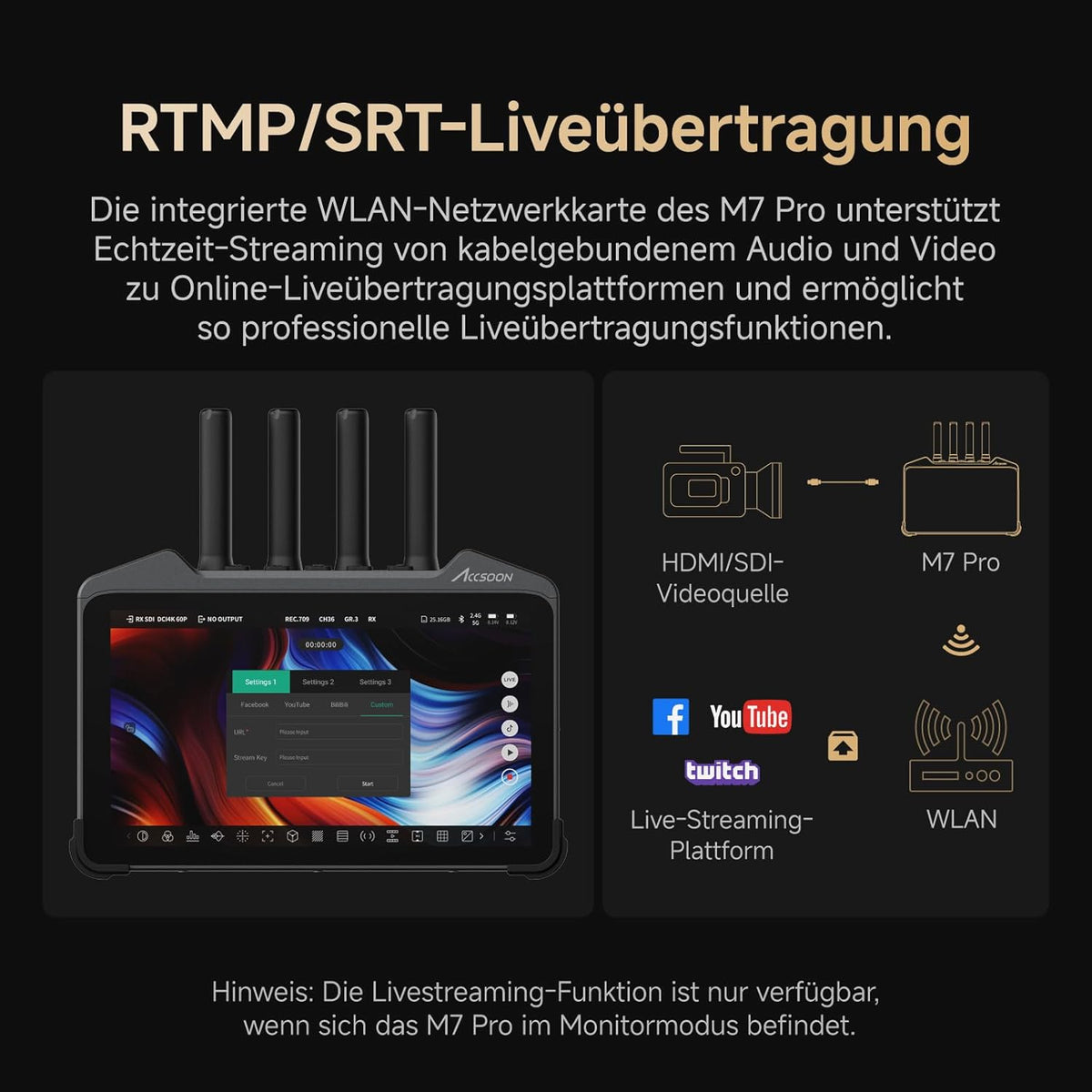 Accsoon CineView M7 Pro 7" 4K60 Camera Field Monitor & Dual-Band Transmitter & Receiver met SDI/HDMI, LUT-ondersteuning, Live Streaming, Touchscreen, 3-in-1 Draadloos Videosysteem voor Filmmaken