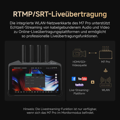 Accsoon CineView M7 Pro 7" 4K60 Camera Field Monitor & Dual-Band Transmitter & Receiver met SDI/HDMI, LUT-ondersteuning, Live Streaming, Touchscreen, 3-in-1 Draadloos Videosysteem voor Filmmaken