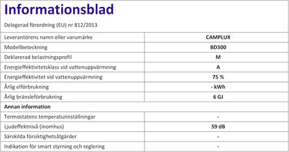 CAMPLUX 11 liter gas boiler indoor lage NOx/ErP, binnenlandse Instant LPG douche, voor huishouden/balkon, LPG, BD300CTLP