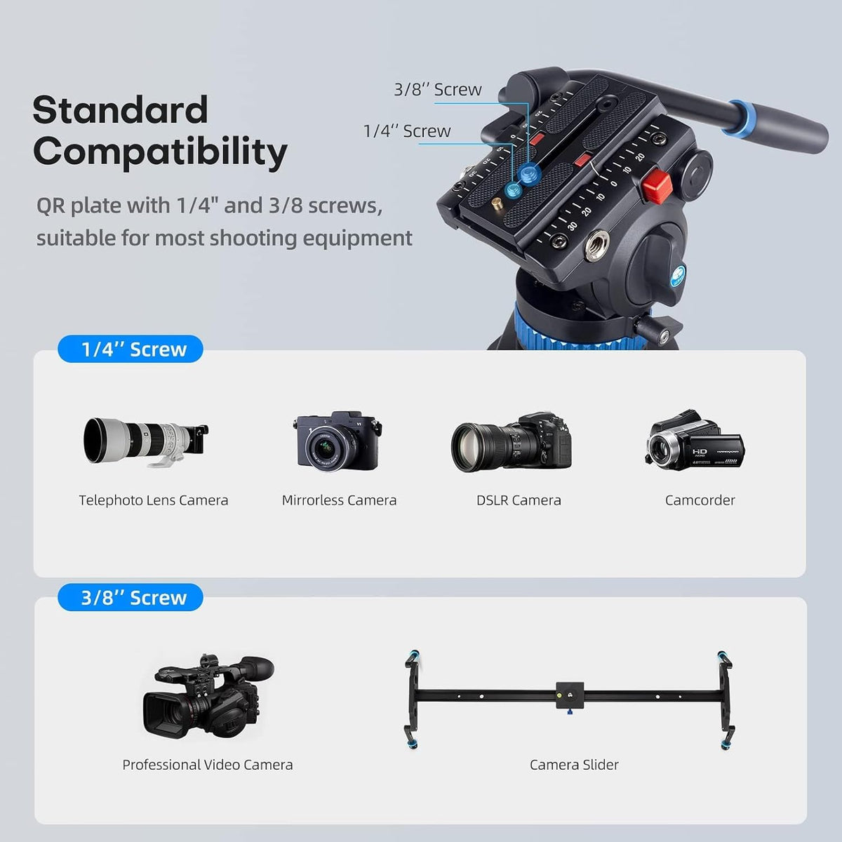 Camera Videostatief met Vloeistofkop – Driepootstatief, Tripod, Camerastatief, Camcorder Statief – Voor Camera, Camcorder En DSLR – Aluminiumlegering – 91 Tot 190 Cm Verstelbaar, Draagvermogen 10 Kg