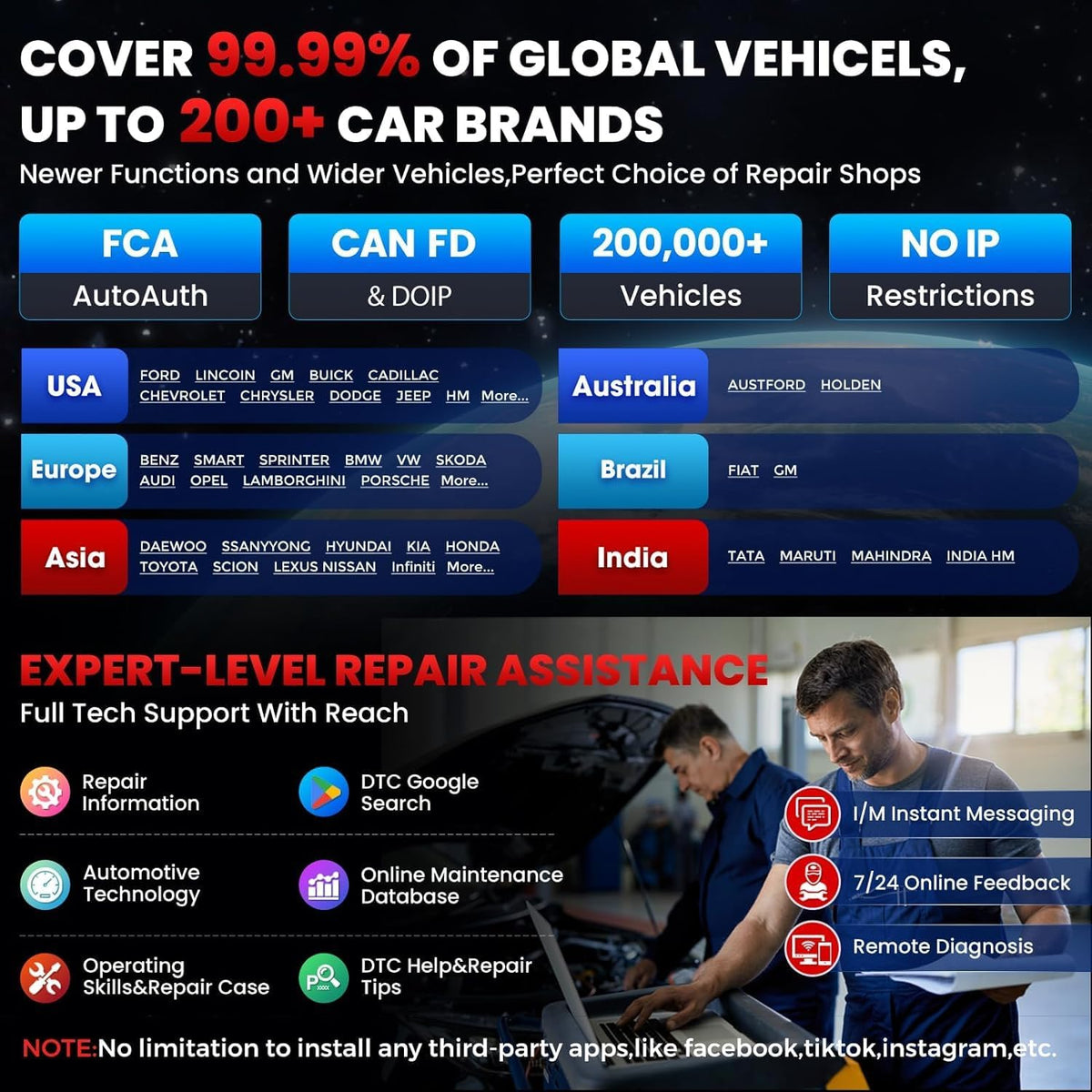 Diagnosetestapparaat – OBD2 Scanner – Auto Diagnose Tool – Foutcode Lezer – ECU Uitlezer – Bidirectionele Controle – 31+ Resetfuncties – 8 Inch Touchscreen