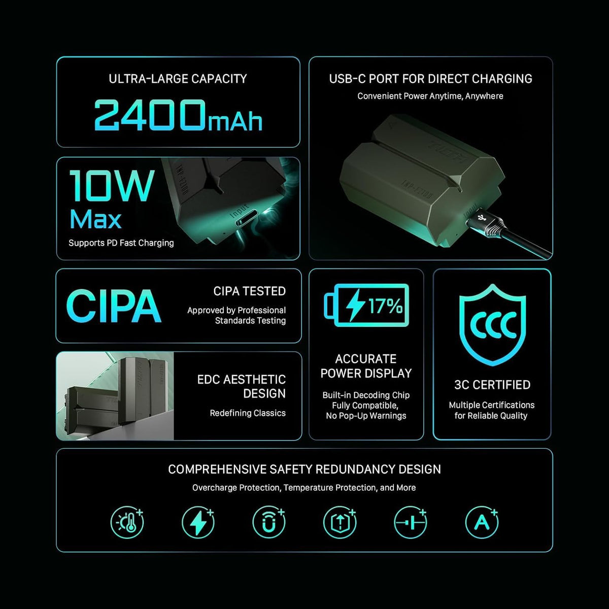 TILTA NP-FZ100 Batterijset en oplader, 4 batterijen van 2400 mAh en snellader USB-C PD 45 W met vier kanalen, compatibel met Sony ZV-E1-, A7 IV-, A7RIII-, FX3- en FX30-batterijen TBC-FZ100-B-GN