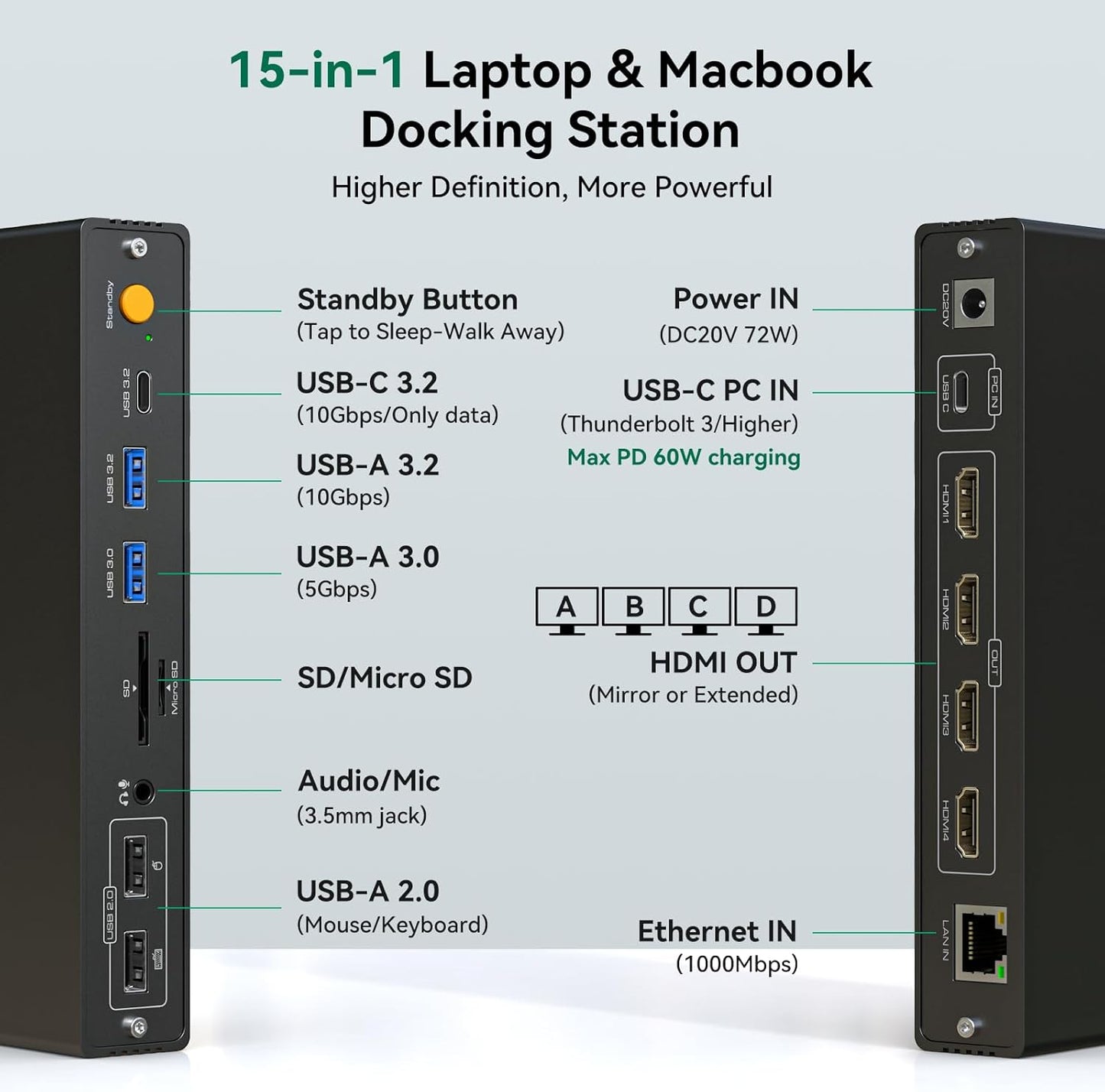 Thunderbolt Docking Station voor MacBook Air/Pro M4 Quad 4K @60Hz monitoren 15-in-1 USB C DisplayLink dockingstation voor Mac laptops met PD 100W, USB 3.2 10 Gbps