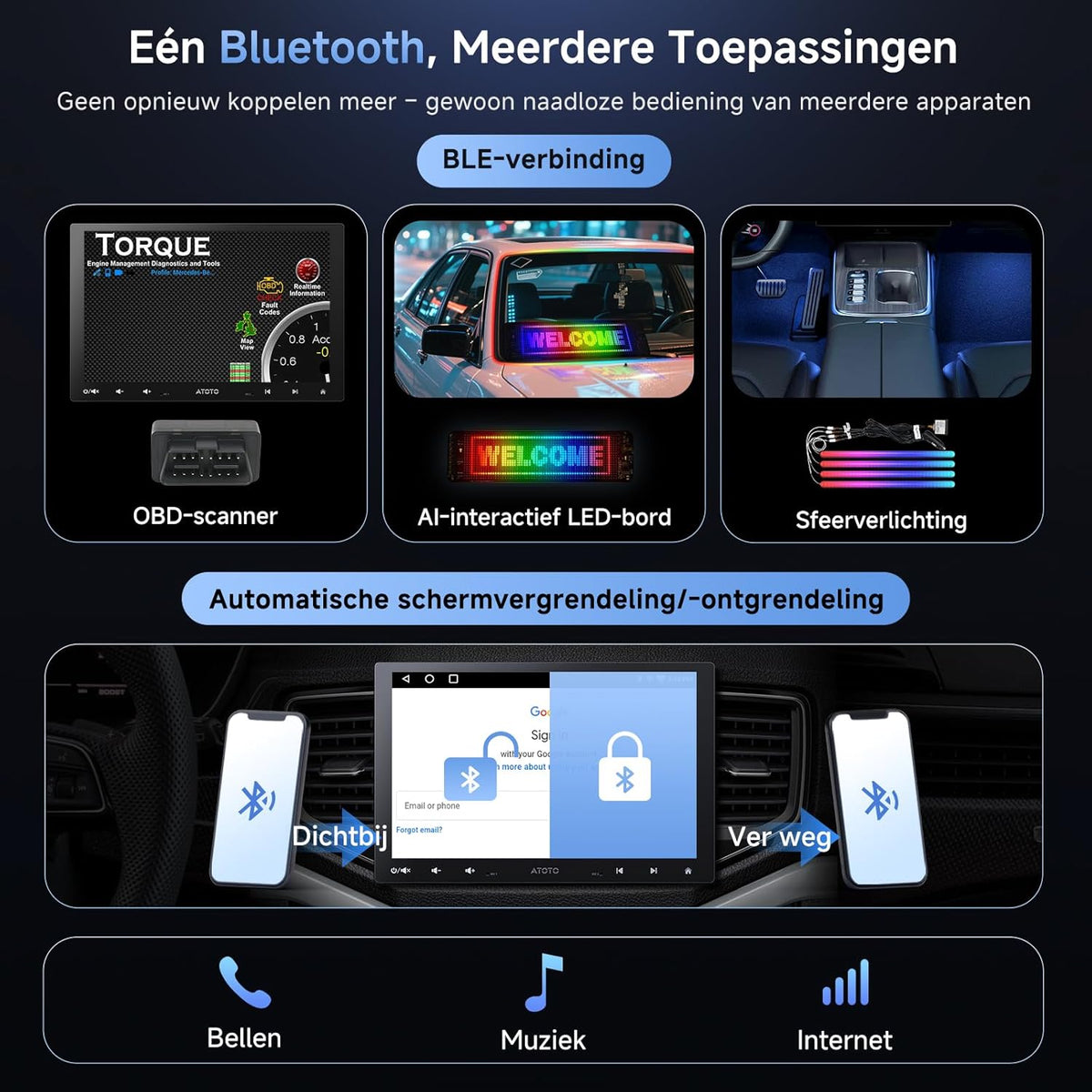 A5L 10”2G+32G Android Autoradio Aanpasbaar 2 DIN en 1 DIN, draadloze CarPlay en Android Auto, IPS zwevend scherm, Internet verbinding via WiFi/BT/USB, DSP/FM/RDS