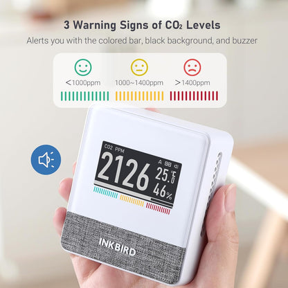 Inkbird Bluetooth CO2 Meter, IAM-T1 Luchtkwaliteitsmeter Thermometer Hygrometer Luchtdruk met Elektronisch Inktscherm, App Monitor, 18 Maanden Batterijduur, voor Thuis, Op Kantoor