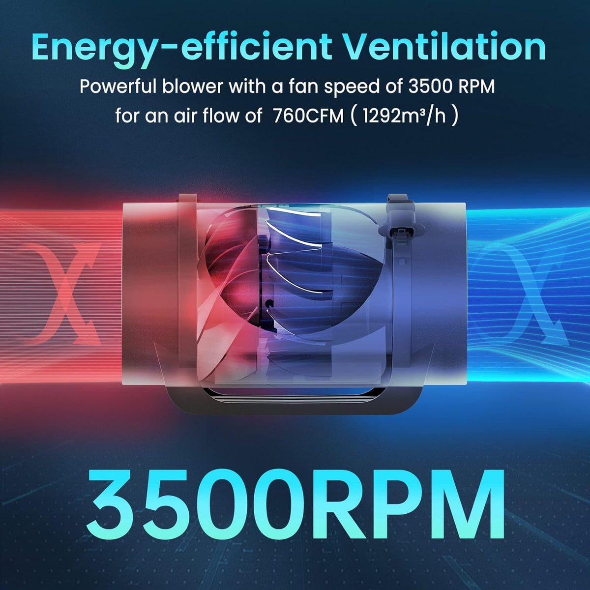 HG Power Buisventilator 200mm Inline Ventilator Kanaalventilator 230V Afvoerventilator EU-stekker Buisventilator EC-motoren voor Keuken, Badkamer, Garage