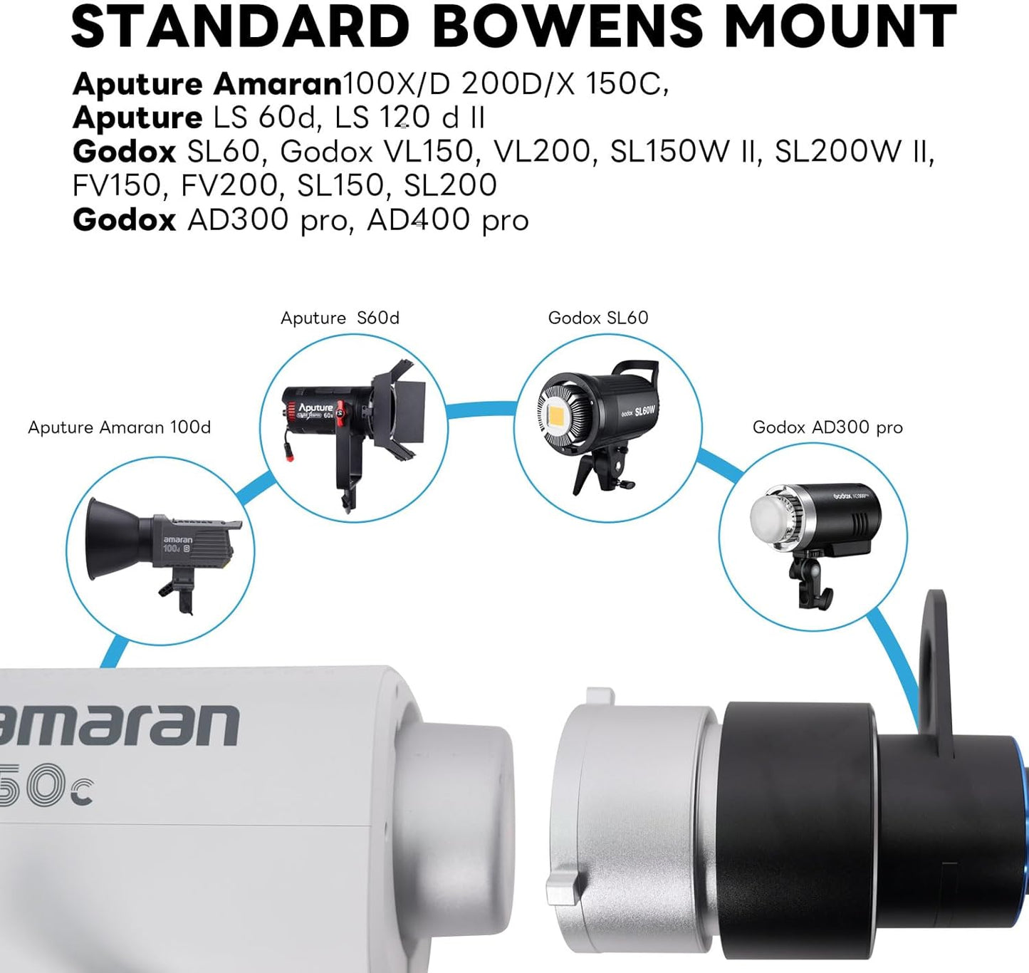 DIFESURO Optical Snoot Bowens Mount Gobo Projector, 39 Gobo's, projectiebevestiging voor fotografie Spotlight, compatibel met Aputure Amaran 100X/D 200D/X, 150C, Godox SL60 voor portret,