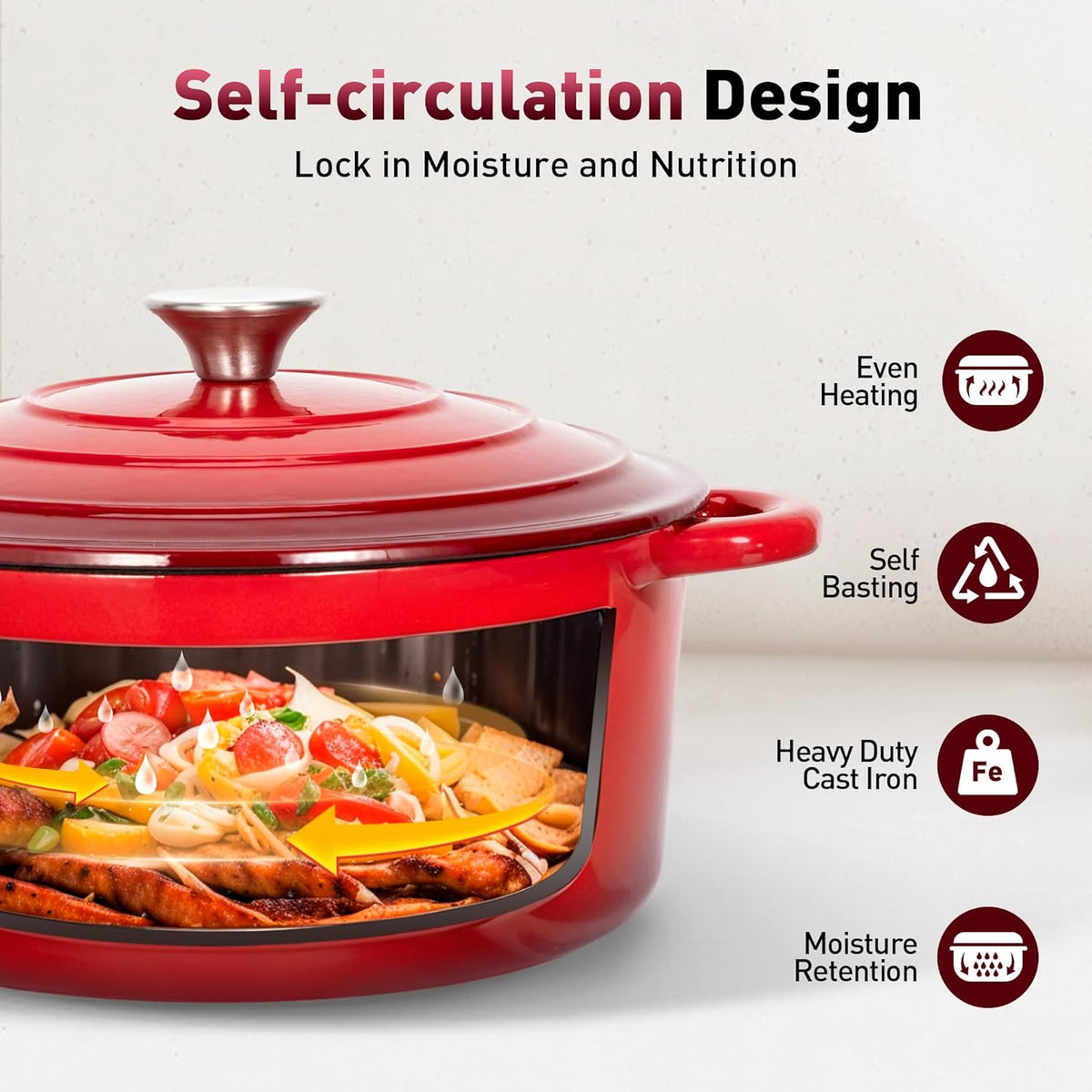 Kitchen Academy, Cast Iron Pan, 7-Piece Set with Dutch Ovens, Enameled Cast Iron Cookware, Sauce Pan, Pan, 3 Lids, Dutch Oven Set, Pans and Pan Set, Non-Stick Coating, Red - QUORE