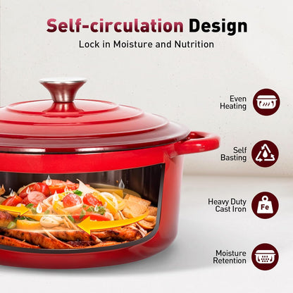 Kitchen Academy, Cast Iron Pan, 7-Piece Set with Dutch Ovens, Enameled Cast Iron Cookware, Sauce Pan, Pan, 3 Lids, Dutch Oven Set, Pans and Pan Set, Non-Stick Coating, Red - QUORE