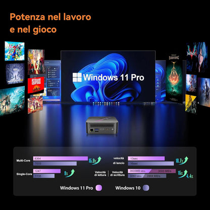 Blackview MP100 Mini-pc met AMD Ryzen 7 5825U (8C/16T, tot 4,5 GHz), LPDDR4 16 GB RAM 512 GB mini-pc Win11 Pro, mini-desktop pc, 4K Triple Display/WiFi 6, mini-computer voor school, kantoor, HTPC